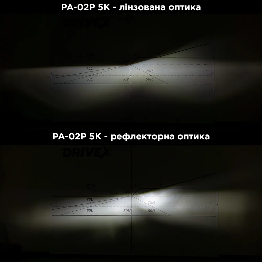 PA-02P H7 5000K - Зображення 9