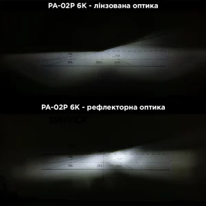 PA-02P H7 6000K