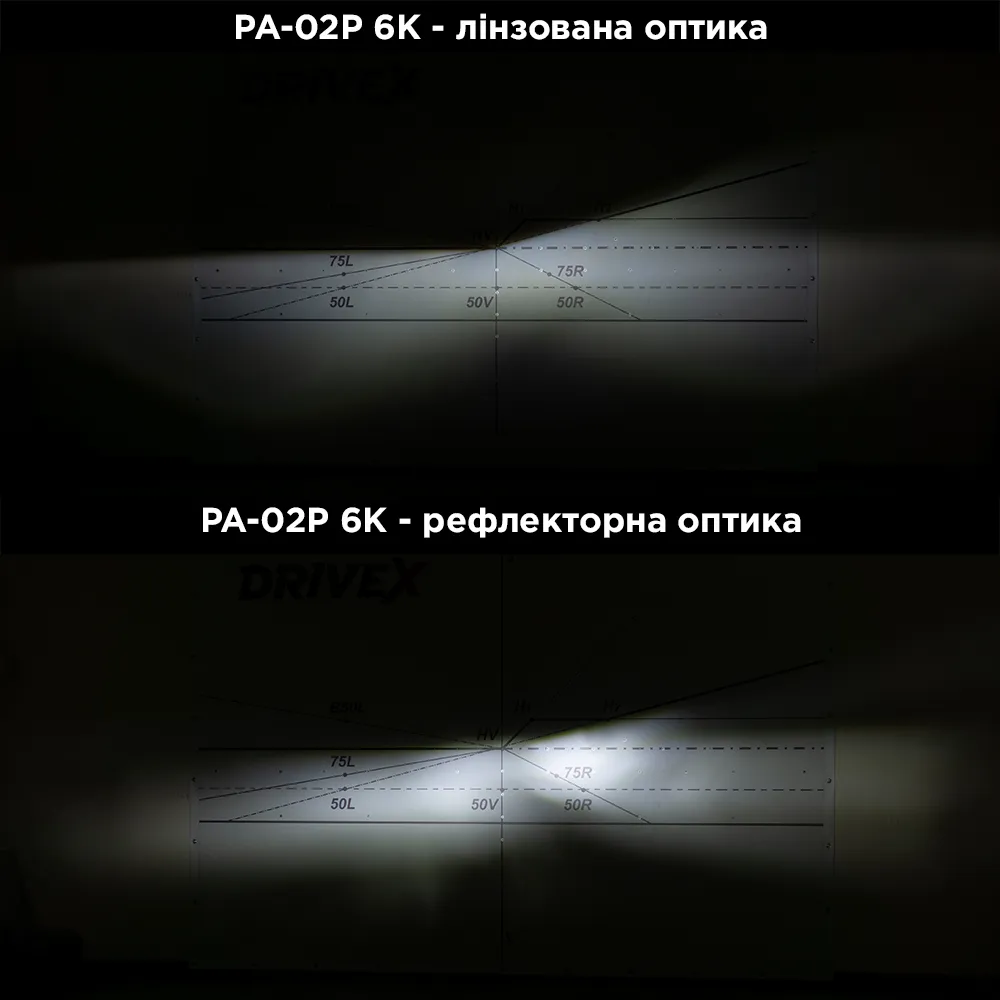 PA-02P H7 6000K