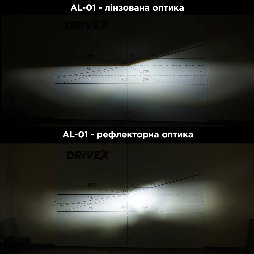 AL-01 H7 6000K LED - Зображення 6