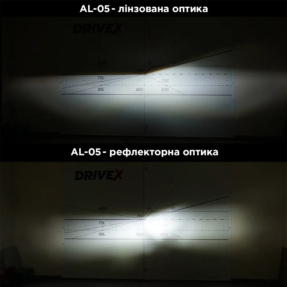 AL-05 H7 5500K LED